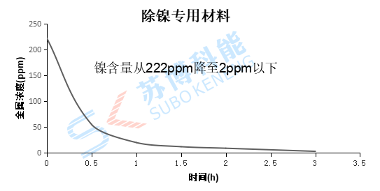 沙巴(中国)体育有限公司官网