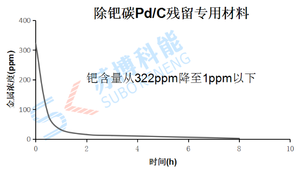 沙巴(中国)体育有限公司官网